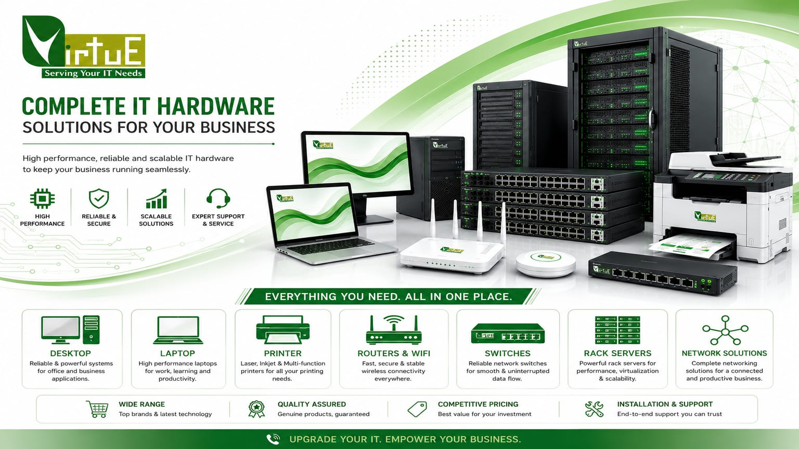 Virtue Technosis Solutions